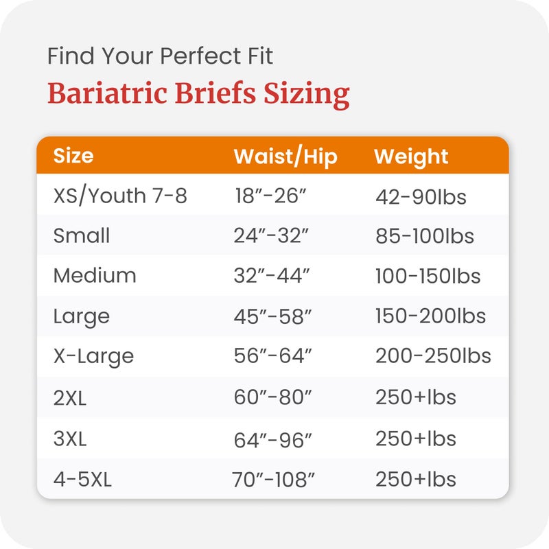 Tranquility Bariatric Disposable Briefs 4X-Large with AIR-Plus Fully Breathable Fabric for Skin Dryness & Integrity, Latex-Free, 34oz Capacity, 8ct Bag - Image 4